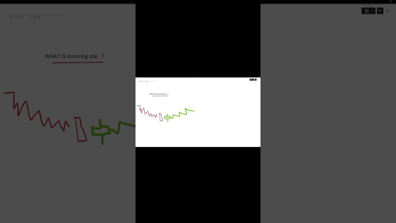 morning star candlestick 