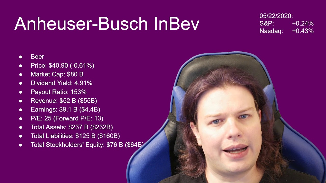 Anheuser Busch Stock Analysis (BUD) | Great Dividend