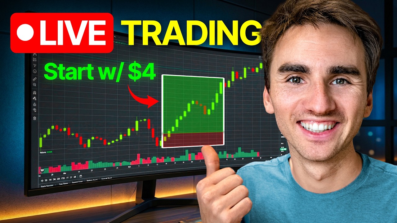 🔴Live Day Trading - If This Breakout Fails I&rsquo;m Shorting