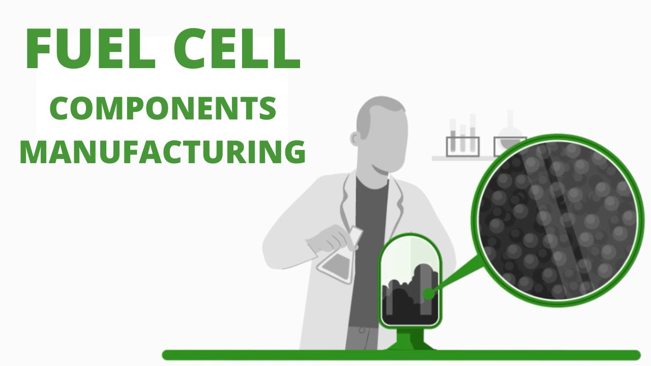 Fuel Cell Components Manufacturing
