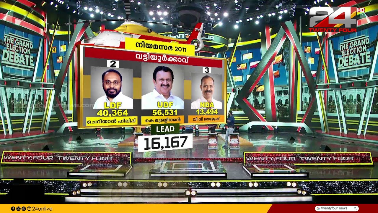 'പി.കെ. കുഞ്ഞാലിക്കുട്ടിയുടെ മനസാക്ഷി സൂക്ഷിപ്പുകാരനാണ് അബ്ദുറഹിമാൻ രണ്ടത്താണി'