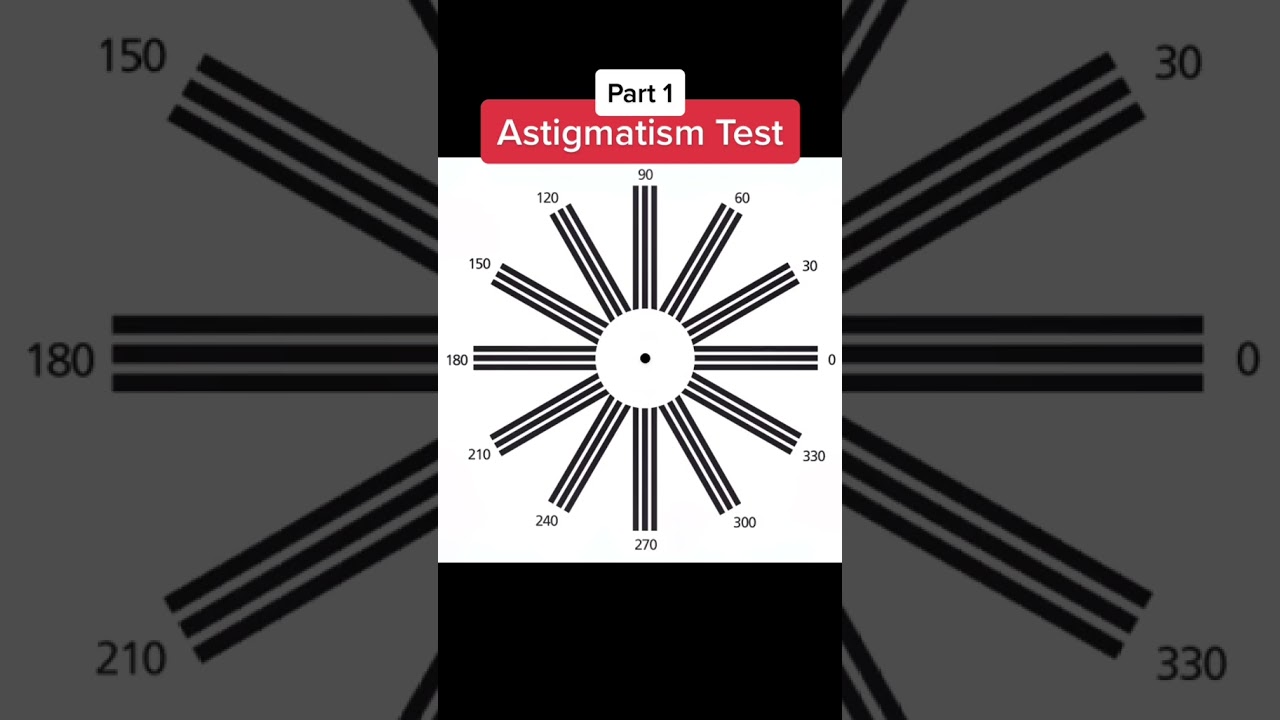 Really COOL & Simple Test for Astigmatism 