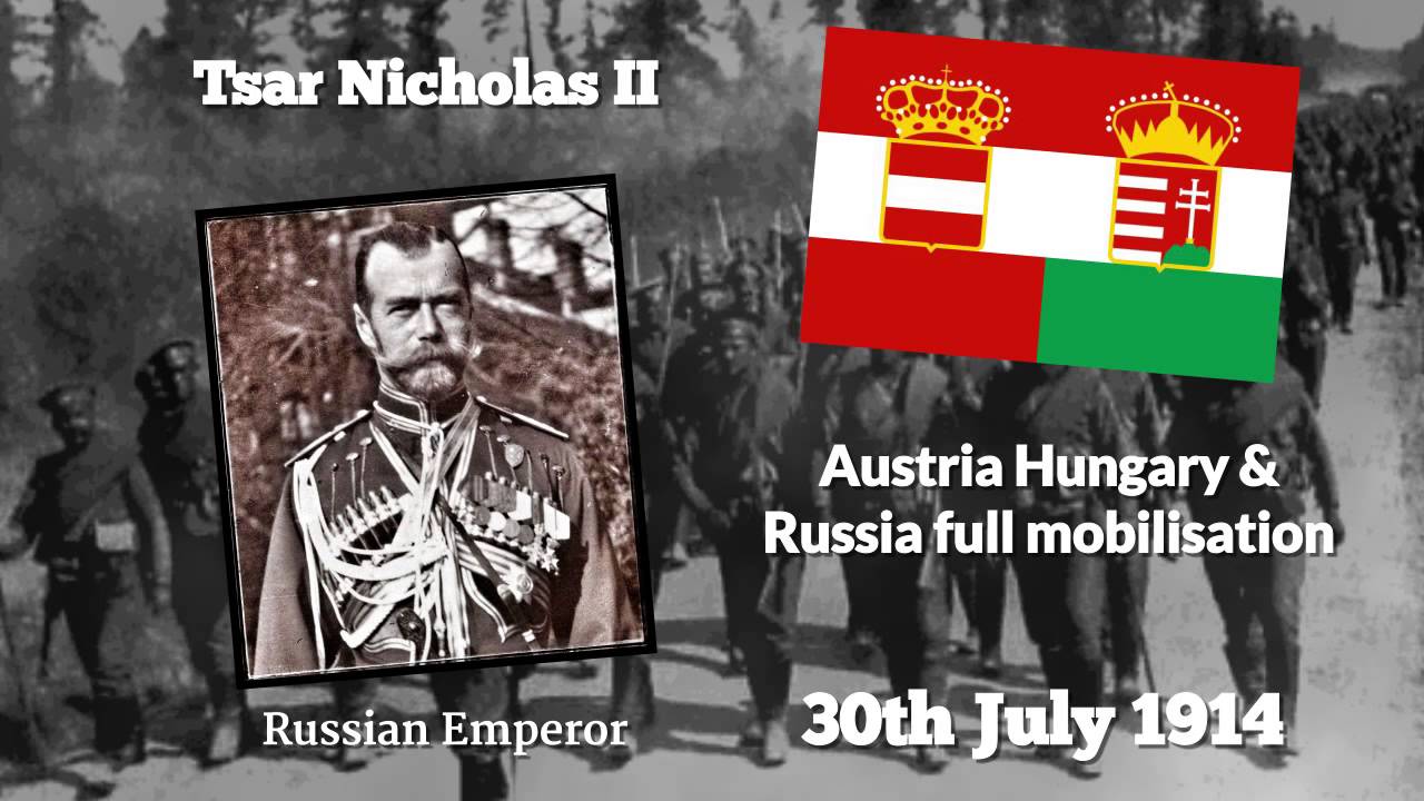 Июльский кризис 1914 года — прелюдия к Первой мировой войне