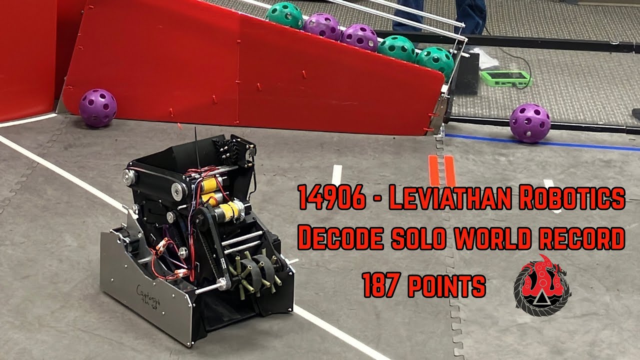 14906 Leviathan Robotics - 187 (former) solo World Record.