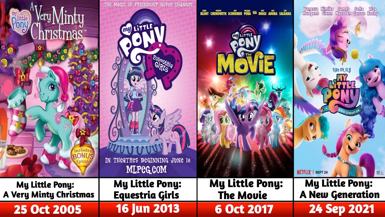 All My Little Pony Animated Movies Sequels (1986-2027) Latest Updated