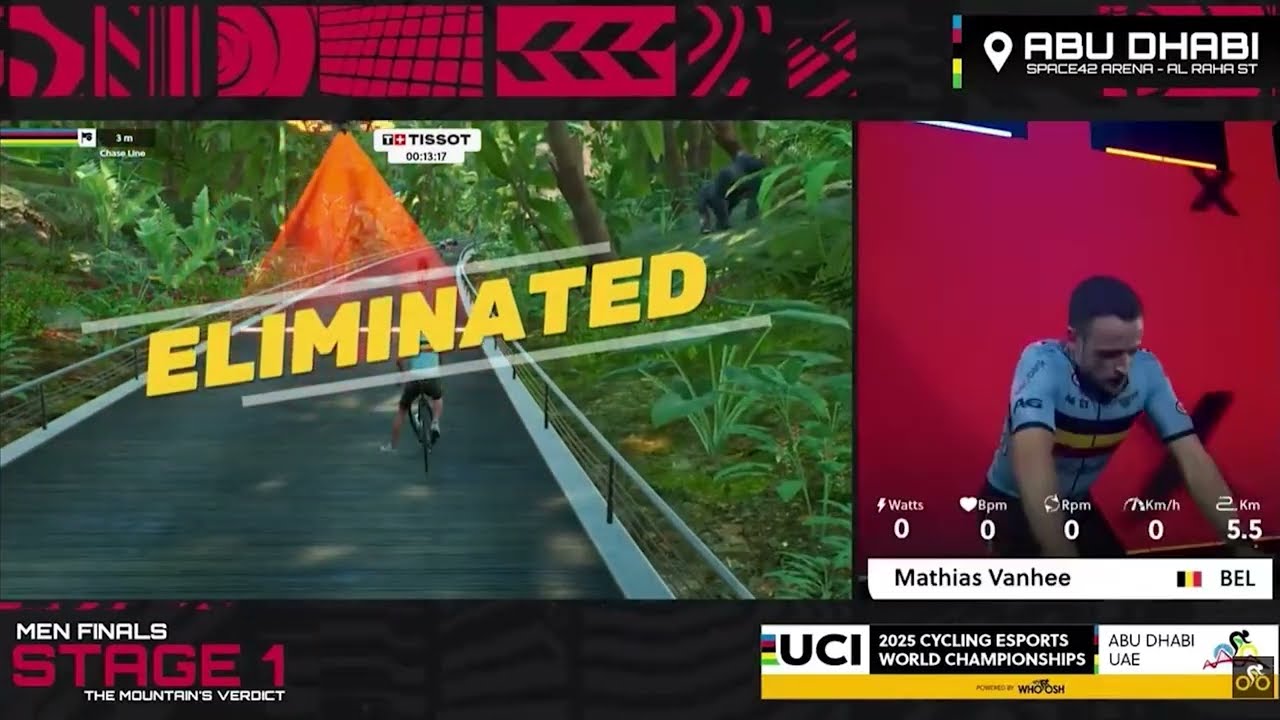Live Broadcast Graphics | UCI Cycling Esports World Championships – Finals 2025 l - Mix Effect Media