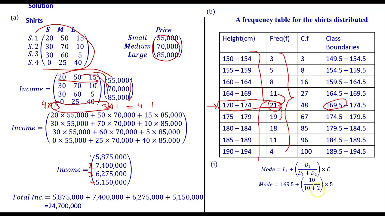 ITEM THREE SOLUTIONS TO THE END OF YEAR SENIOR THREE MATHEMATICS EXAMINATION 2025