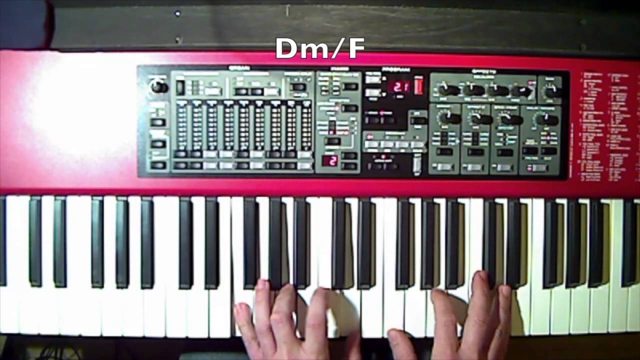 What a wonderful world - Louis Armstrong - piano tutorial - demo