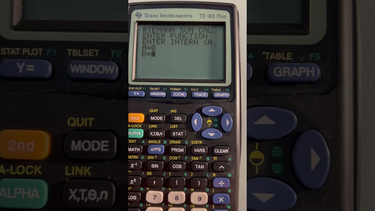 TI-83 | Riemann Sum Program