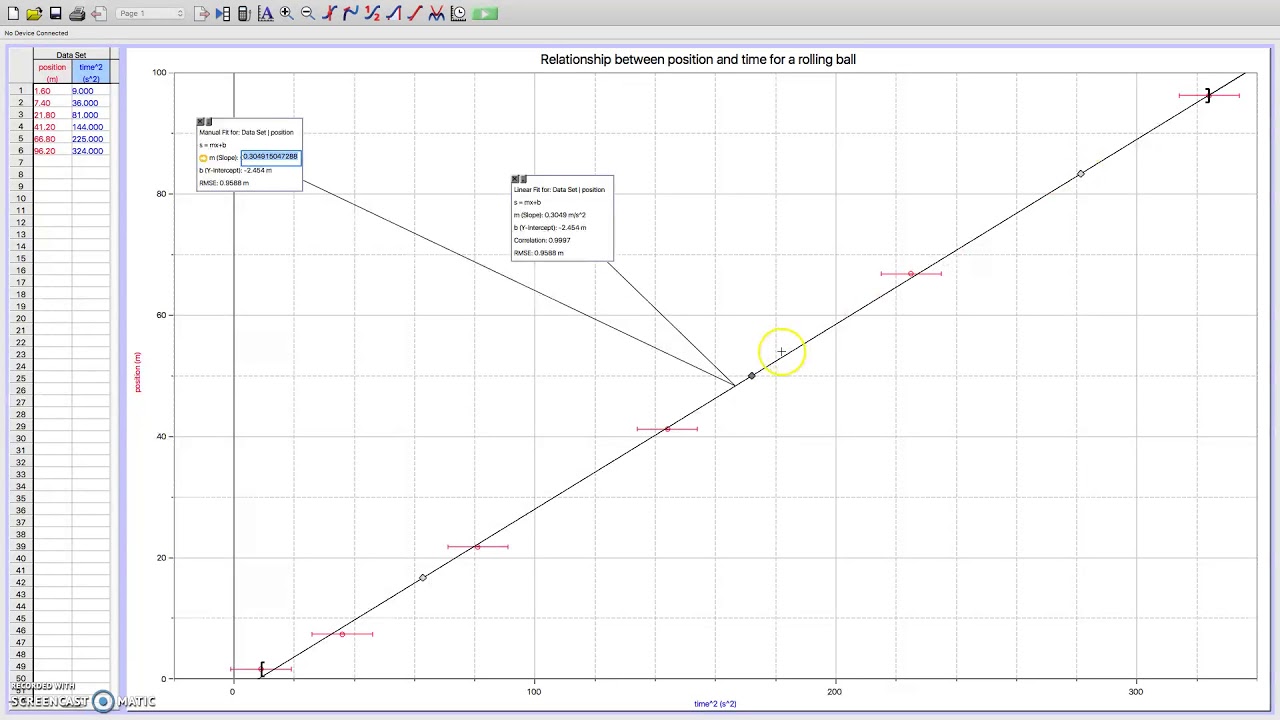 Lines of Maximum and Minimum Gradient using Logger Pro
