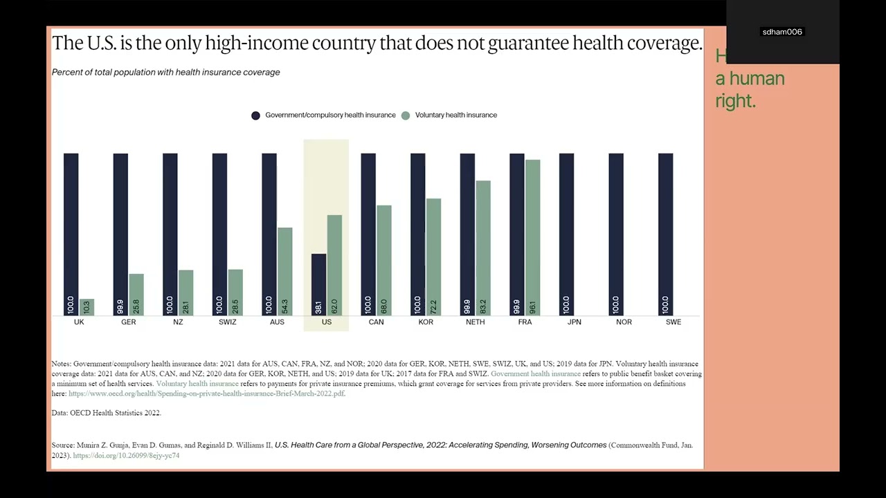 SINGLE PAYER 101