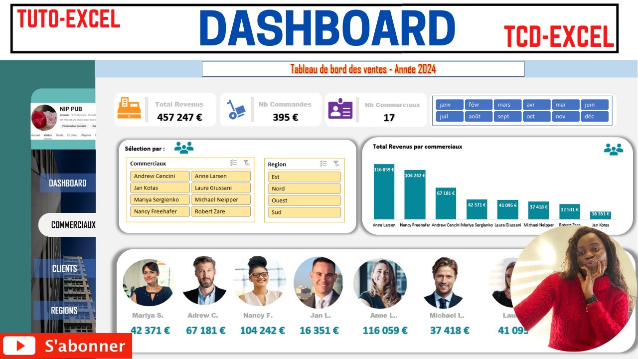 Conception d'un tableau de bord dynamique sur Excel
