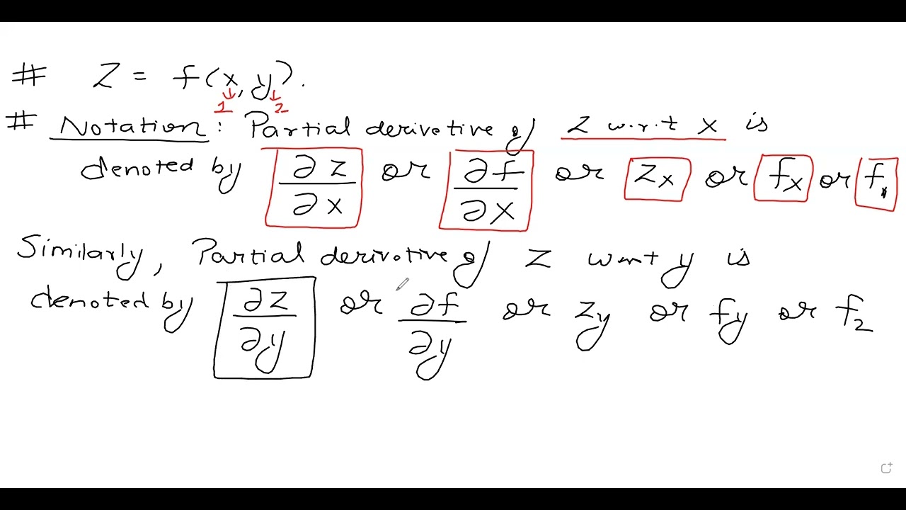 DU BBE(Hons) Maths for Business Economics-II demo lecture by Asst Prof Akshay Sir, Founder, DSEM