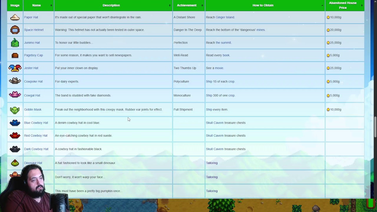 [Live] Made it to the Desert Year 1. Now to make enough eggs. !No Backseating.