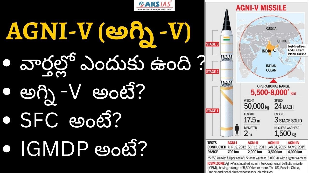 AGNI-V (అగ్ని -V) by Mr. Bharath |UPSC|APPSC|TSPSC|AKS IAS