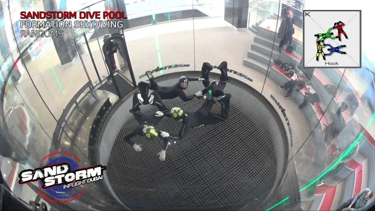 Inflight Dubai SandStorm - Formation skydiving dive pool  - Randoms