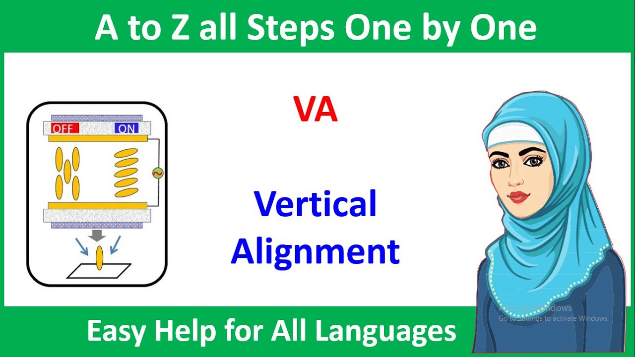 VA Vertical Alignment Screen Displays Simple Video Master Mind Nation (this Example is Not 100%)