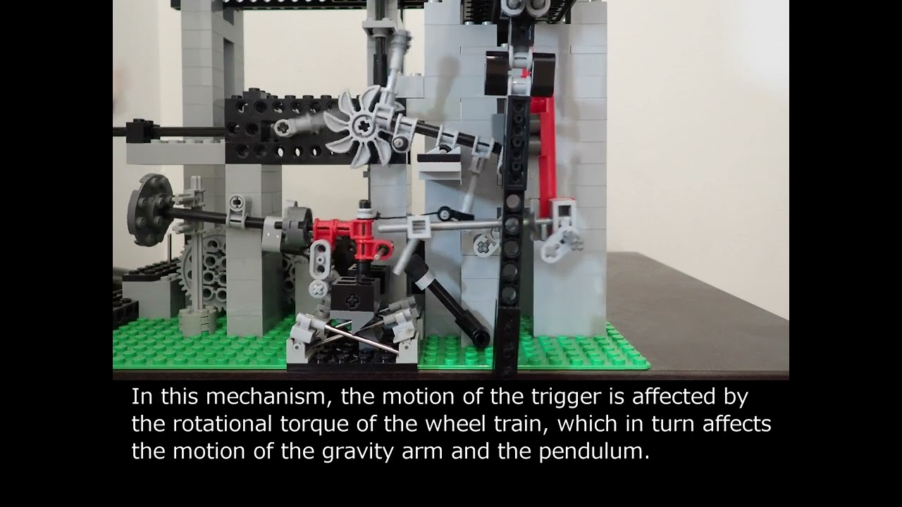 Trial and error to build accurate LEGO pendulum clock