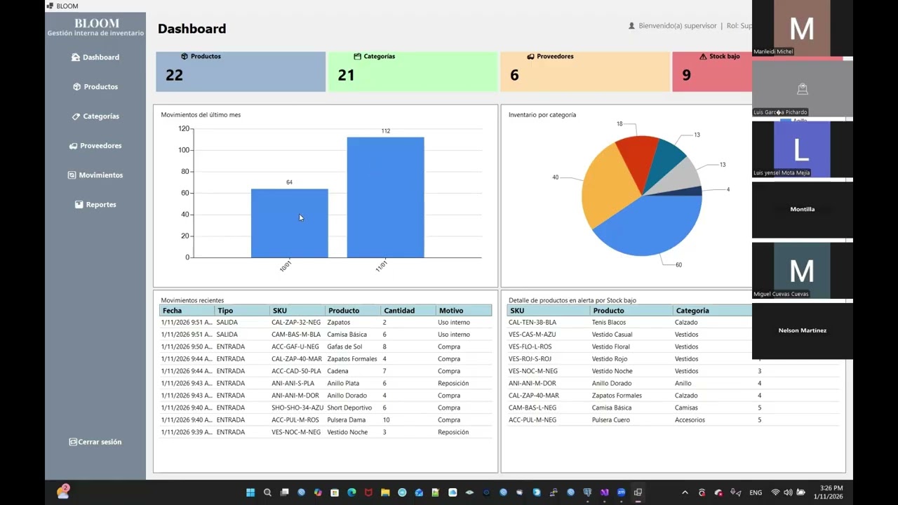 Proyecto Final Programación II – Sistema de Inventario BLOOM