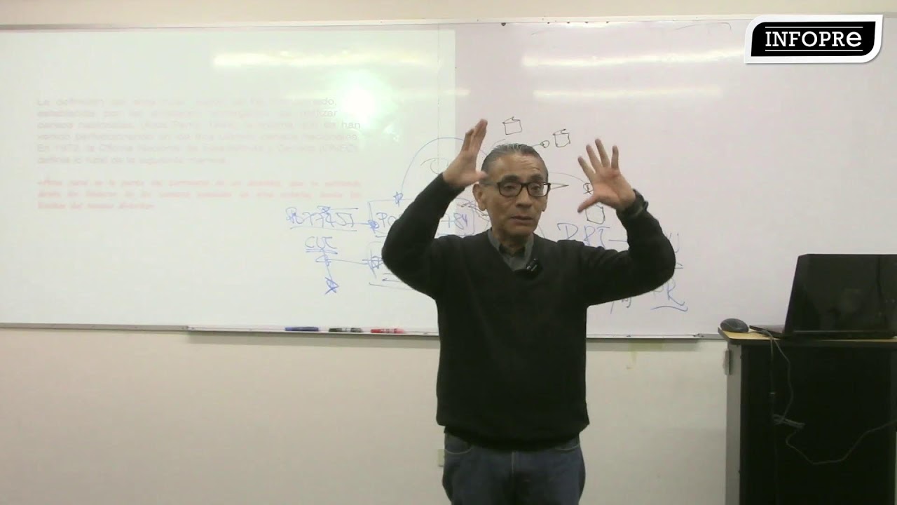 INFOPRE - Saneamiento físico legal de predios rurales, comunidades campesinas y catastro