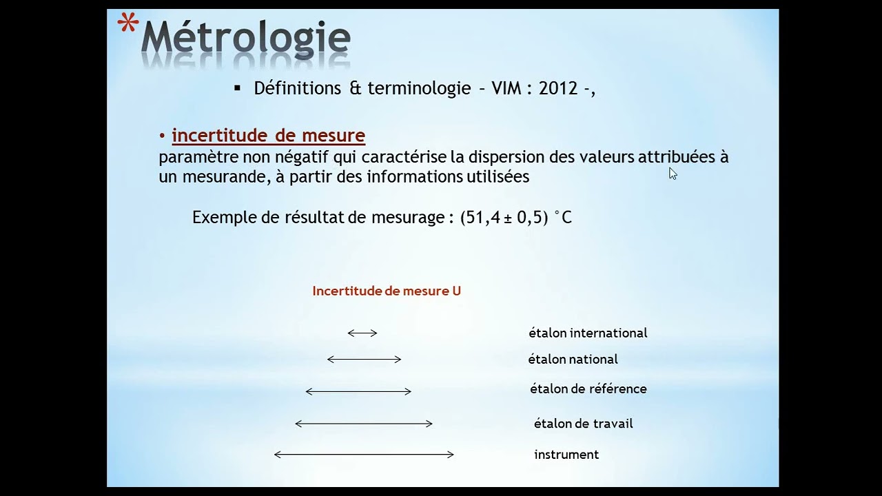 Métrologie vocabulaire 2