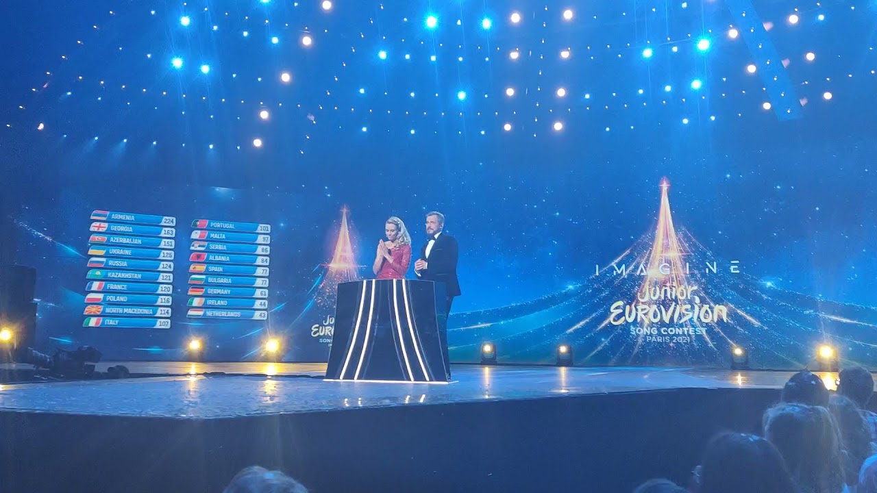 Junior Eurovision 2021 - Poland receives their public votes 🇵🇱