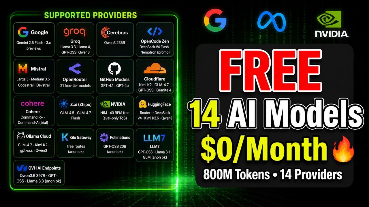 Set-Up 14 Free AI Models on Your PC | Cancel Every AI Subscription  FreeLLMAPI | FreeLLMAPI Tutorial