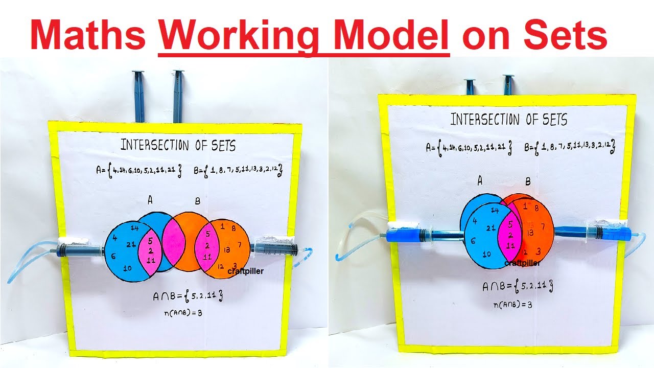 maths working model tlm on sets - diy - tlm model making -  craftpiller