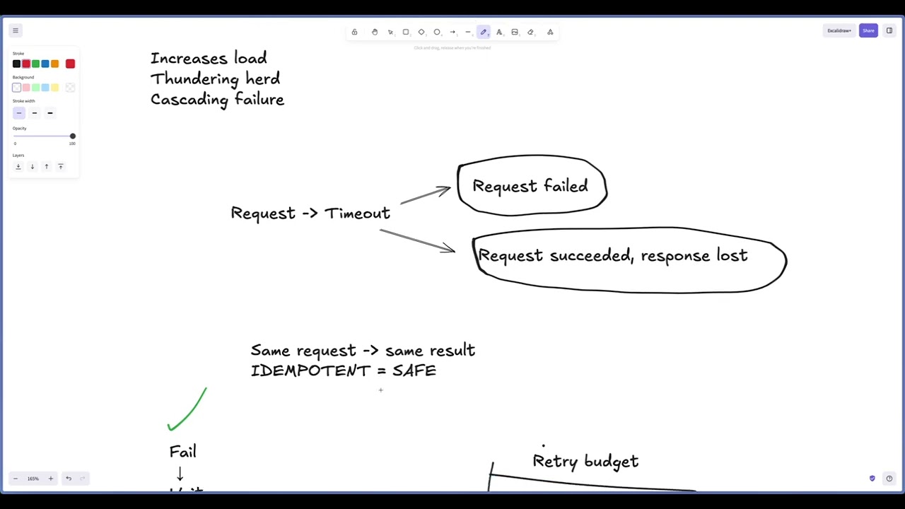 10. Error Handling & Fault Tolerant Systems | Backend Fundamentals