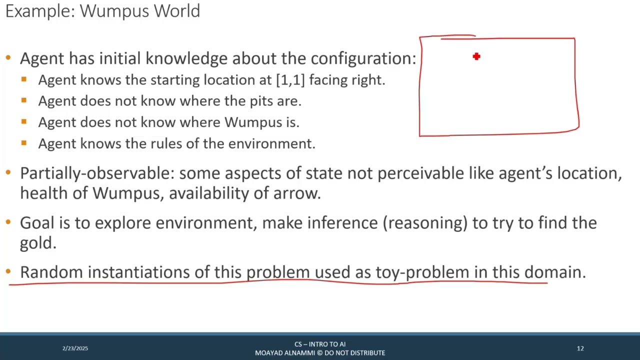 Intro to AI - Topic 7 Part 1 - KBA