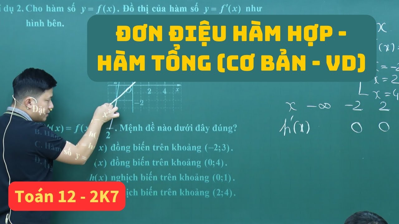 Đơn điệu hàm hợp - Hàm tổng  (Toán 12 - SGK mới) | Toán 12 - 2K7 | Thầy Phạm Tuấn