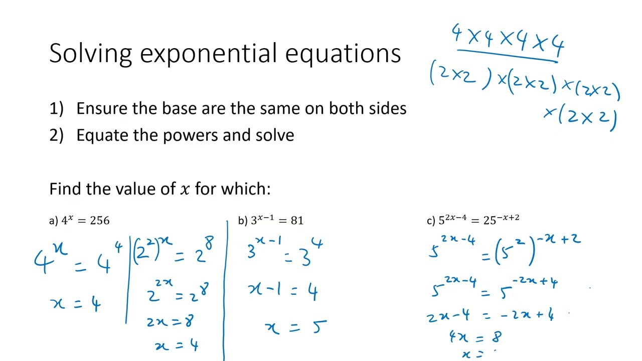 3  Solving exponential equations and inequations