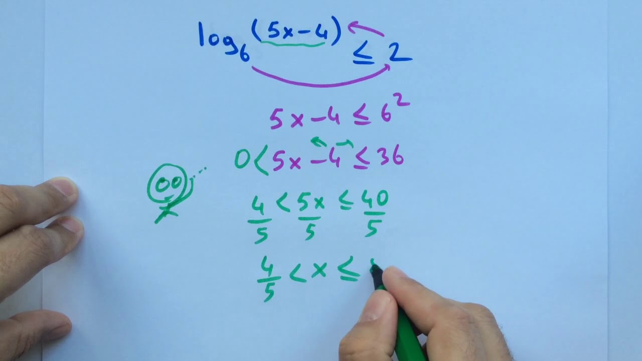 LOGARİTMA DENKLEM EŞİTSİZLİK SÜPER ANLATIM