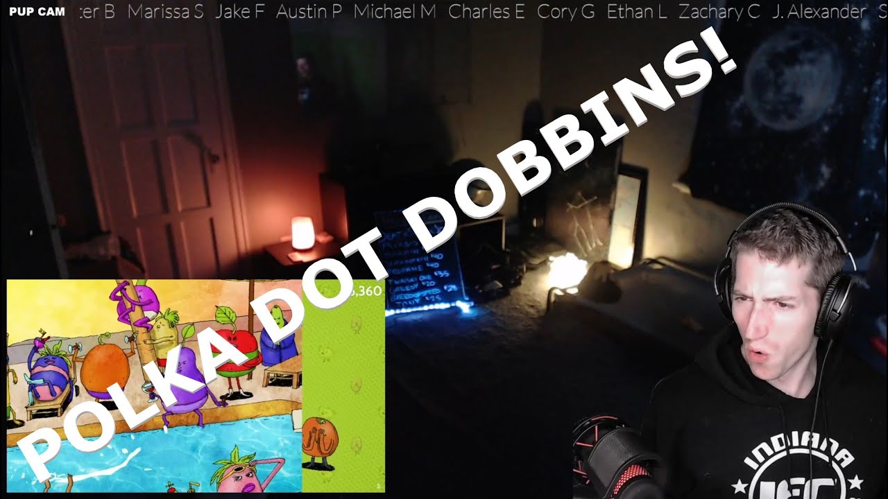 Chris REACTS to Dance Gavin Dance - Polka Dot Dobbins