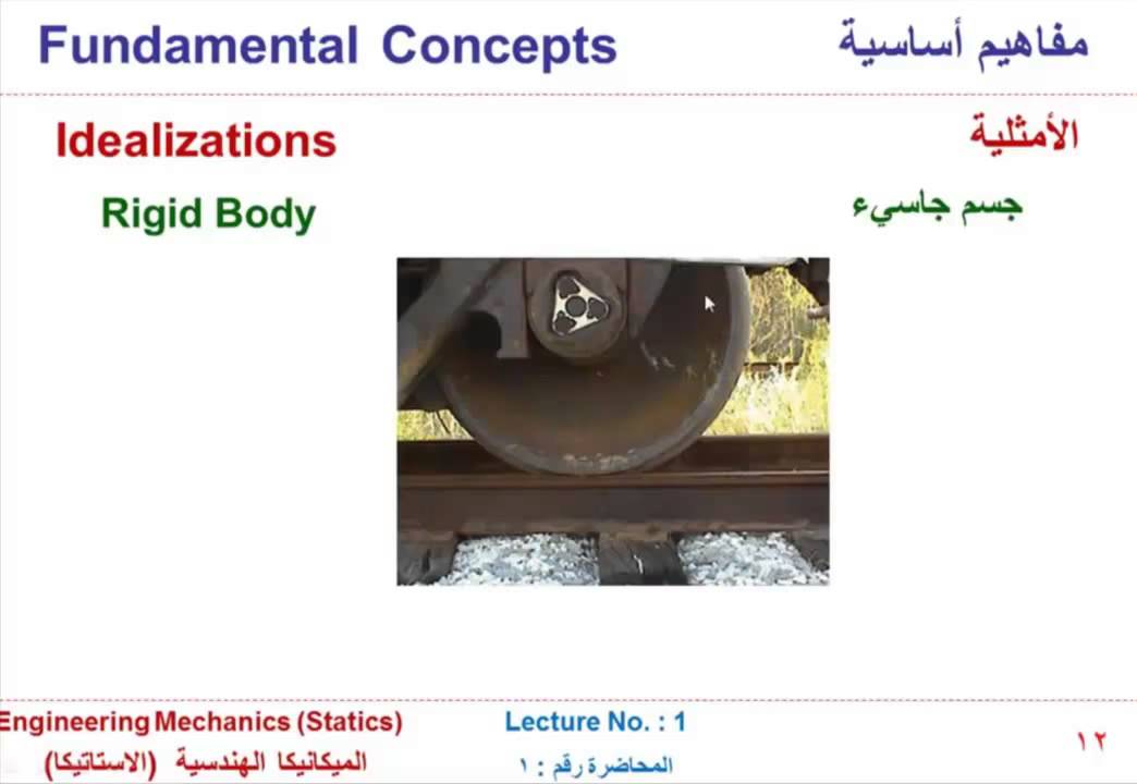 1 - المحاضرة الأولى _ الميكانيكا الهندسية ( الاستاتيكا ) دكتور/ عاطف عراقى