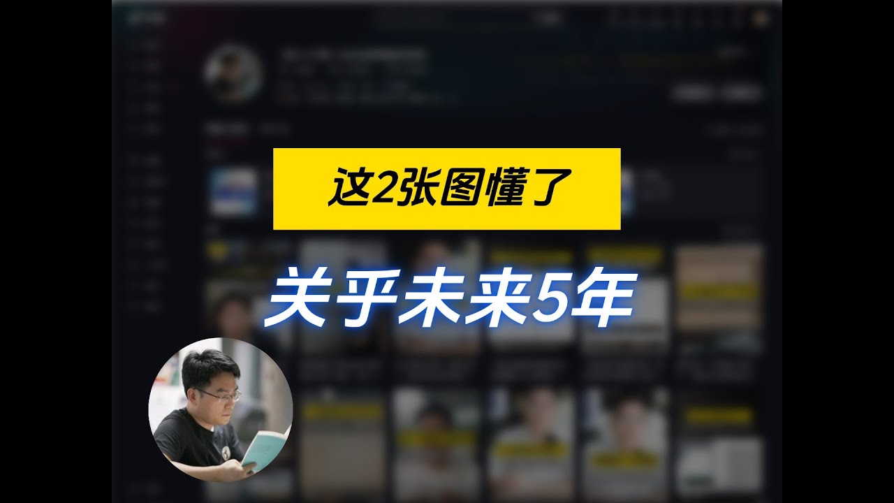 或许这2张图真正看明白了，企业未来5年就算赢一半了，近3年的摸索  #企业布局 #ai知识库构建  #ai企业落地  #企业ai知识库 #ai企业赋能 #知识库构建 #博度AI  #企业成本