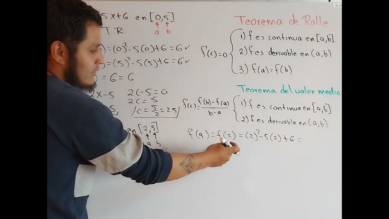 Teorema de Rolle y Valor medio.