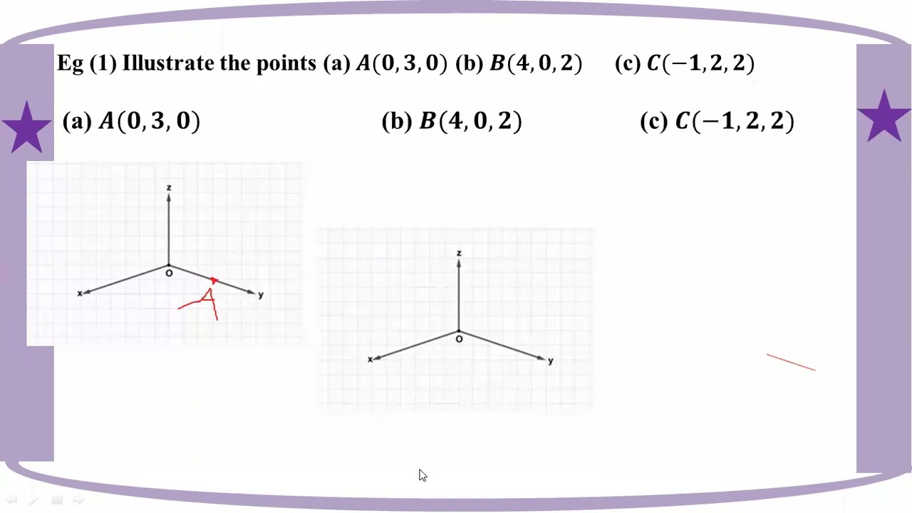 # Grade 12 Math (ch 4) 4.1 Vectors in Three Dimensions