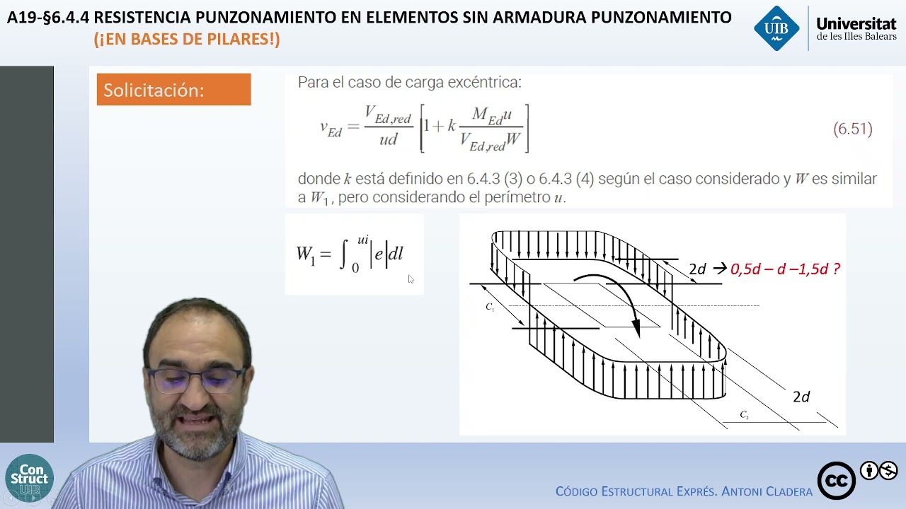7 Código Estructural Exprés - Punzonamiento en ZAPATAS