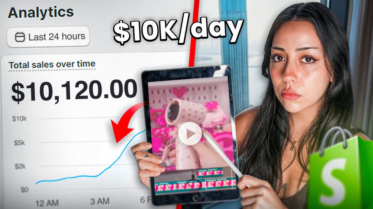 How I Make Video Ads That Pump $5k/Day (Shopify Dropshipping)