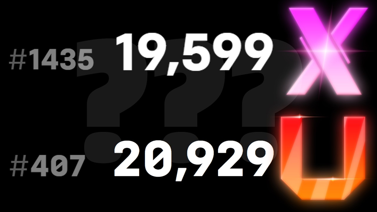 Top 3.58% X ??? (I beat everyone)