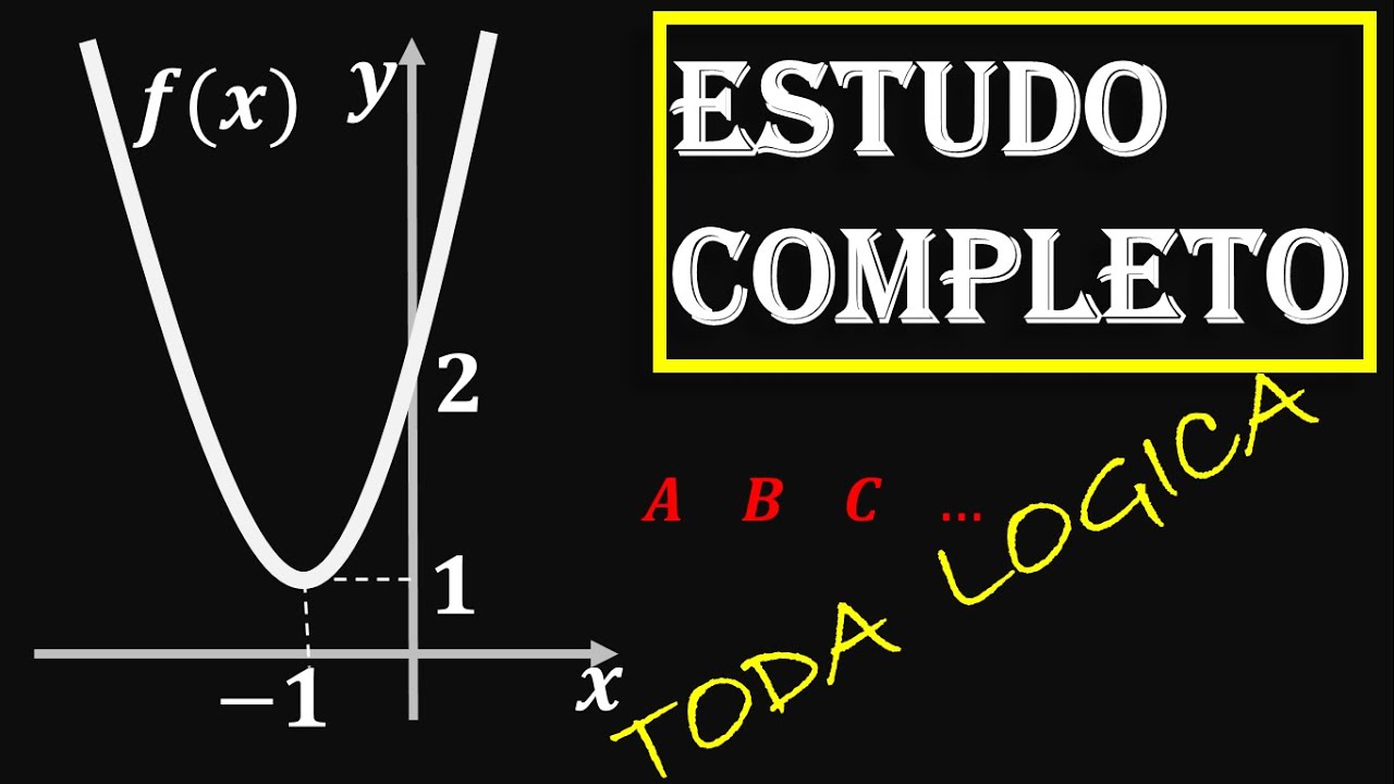 Estudo Completo do grafico da Função Quadratica