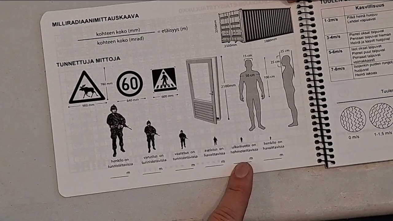 Ampumapäiväkirja