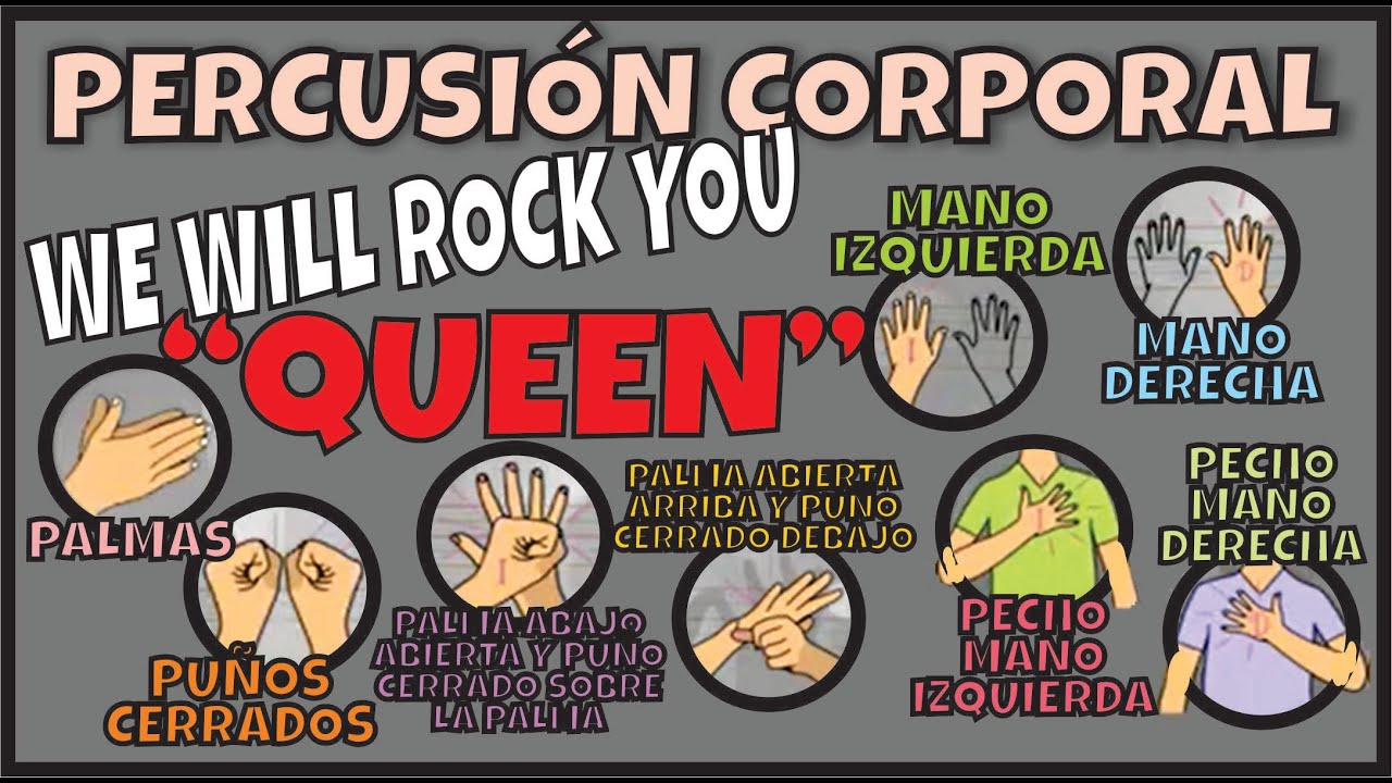 #Percusión corporal #MUSICOGRAMA: We will rock you 