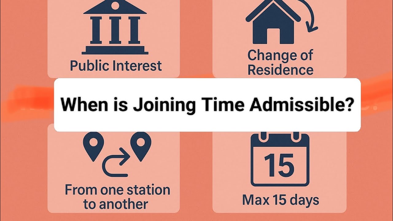 When is Joining Time Admissible? - by Deepak Kapoor #rules #cureentaffairs #interview #famous