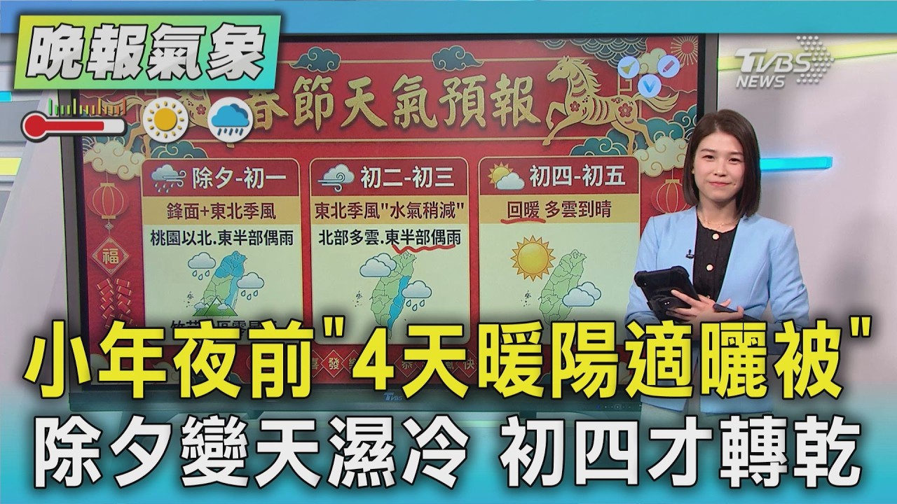 天氣/小年夜前 「4天暖陽適曬被」 除夕變天濕冷 初四才轉乾｜TVBS新聞 @TVBSNEWS01