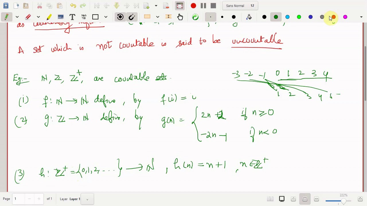 COUNTABILITY PART 1