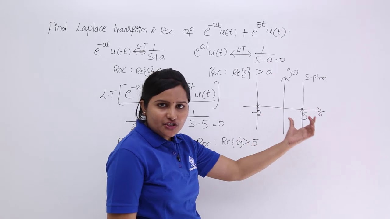 Laplace Transform & Region of Convergence  Problem Example 2