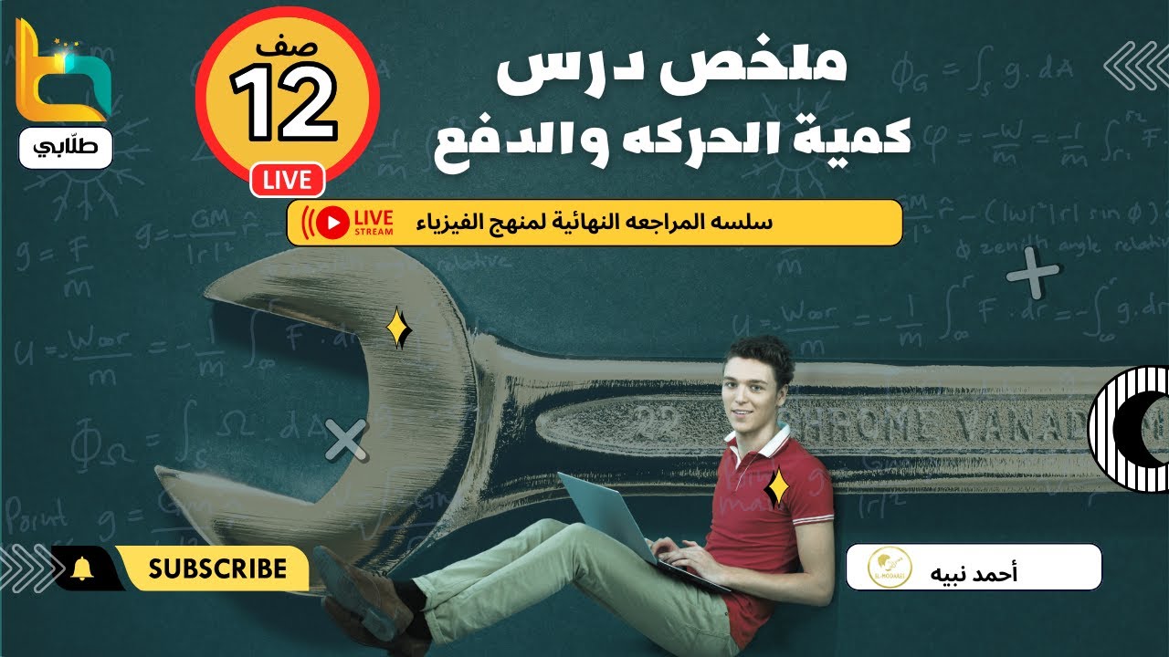 تلخيص القصور الذاتي الدوراني