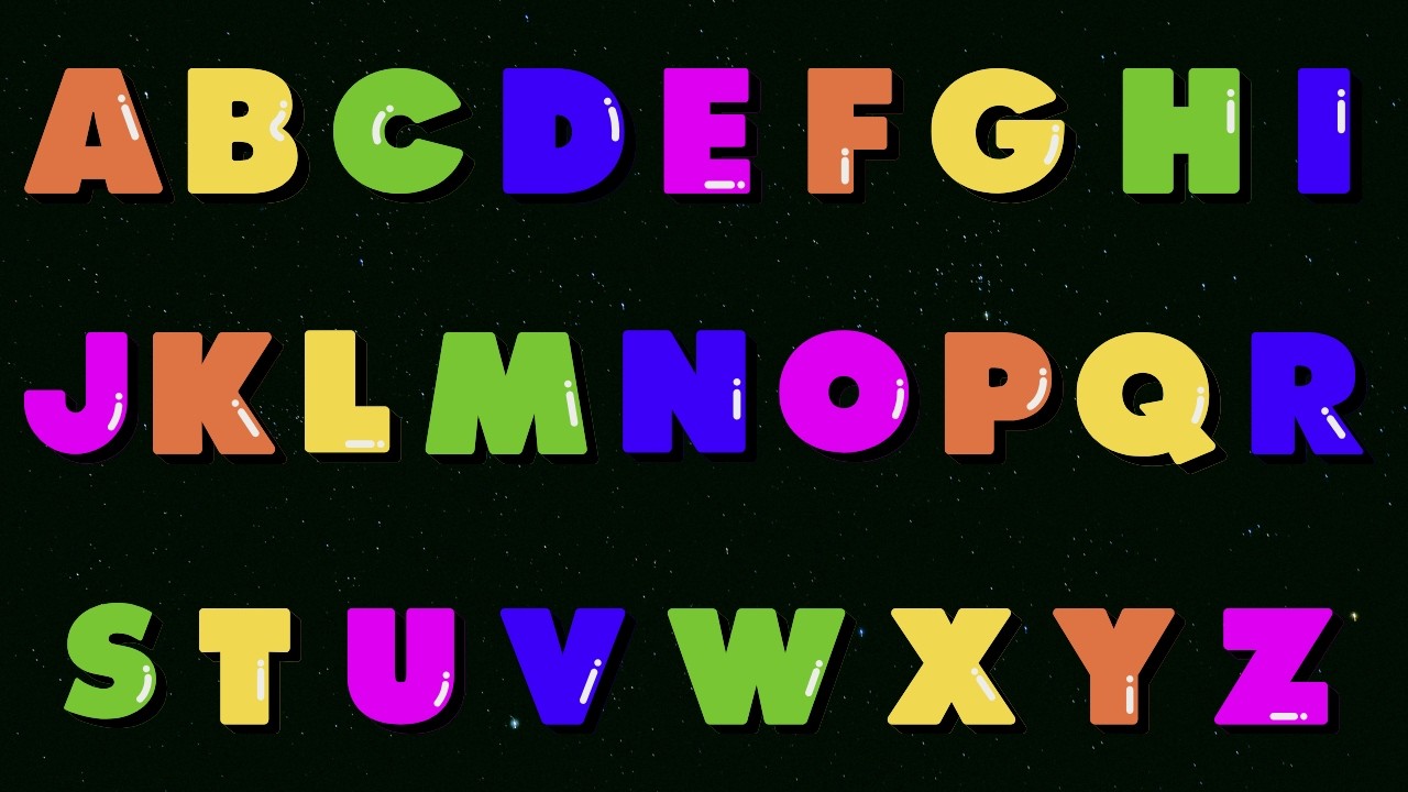 ABC Song| Learn Alphabet Letters from A to Z| Fun and Easy Learning Video Song for Kindergarten